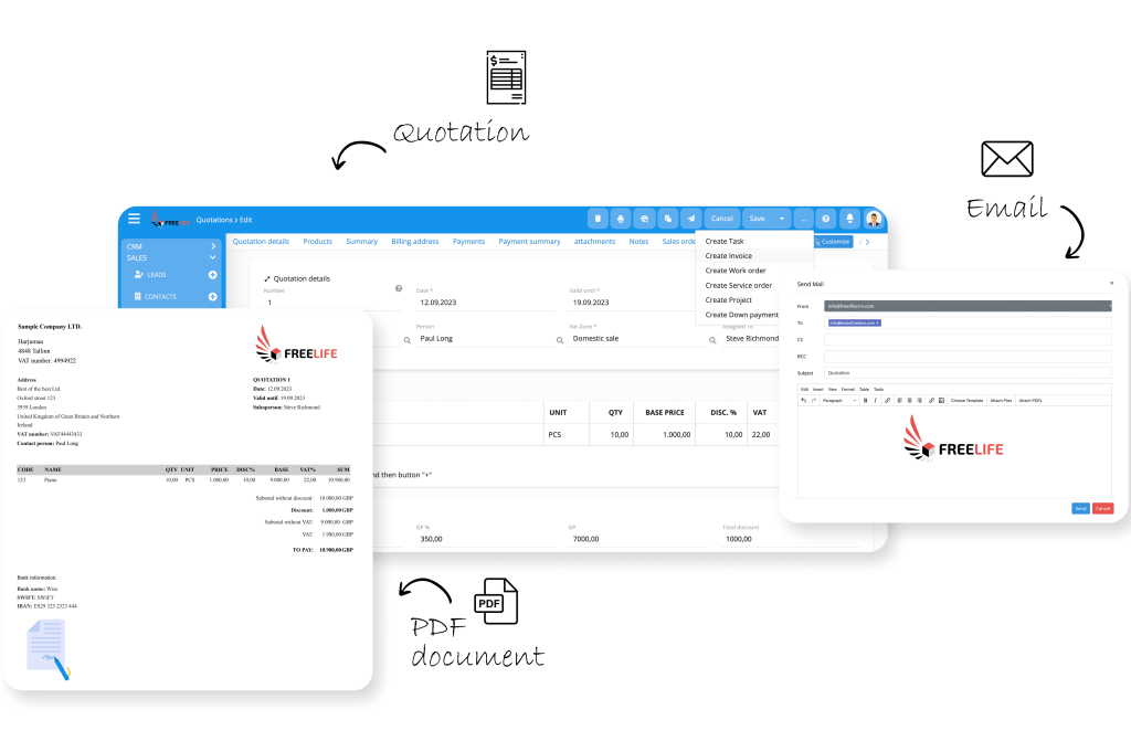 FreeLife creating a quotation: the quotation screen in FreeLife, the finished PDF document, and the email sending it to the customer.
